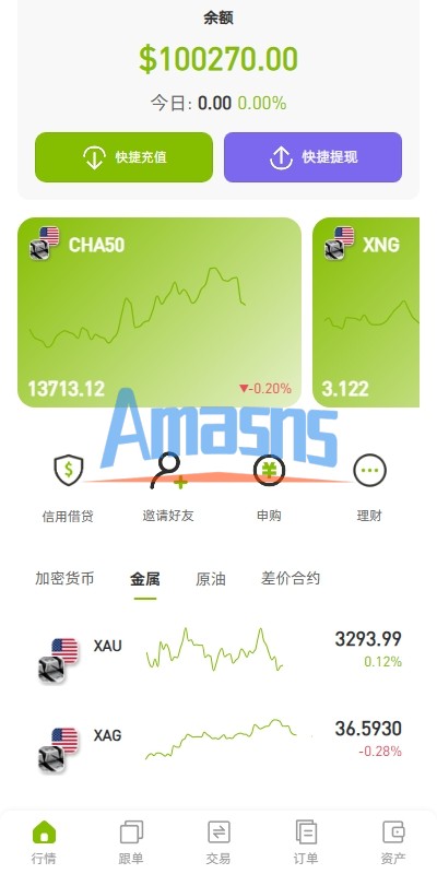 多语言ST7交易所系统/外汇/虚拟币/跟单/K线控制