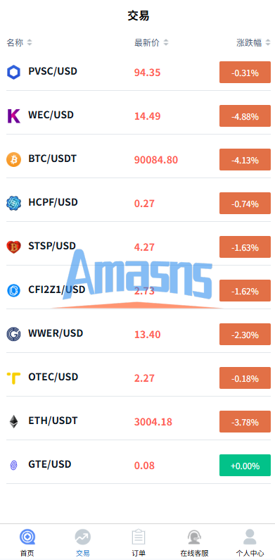 多语言微盘系统/虚拟币微交易/时间盘/秒合约