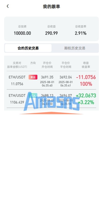 多语言ST7交易所系统/外汇/虚拟币/跟单/K线控制
