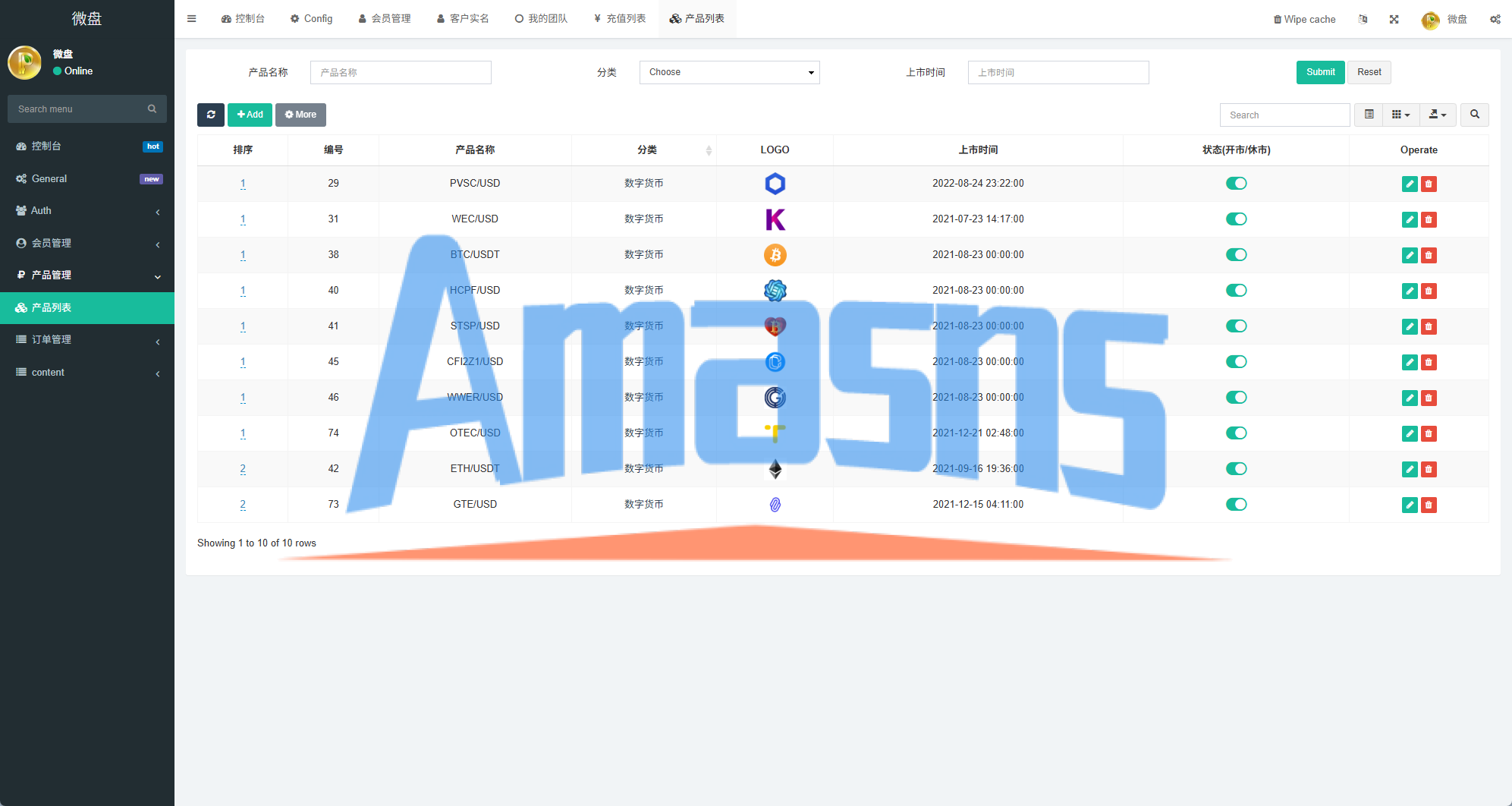 多语言微盘系统/虚拟币微交易/时间盘/秒合约