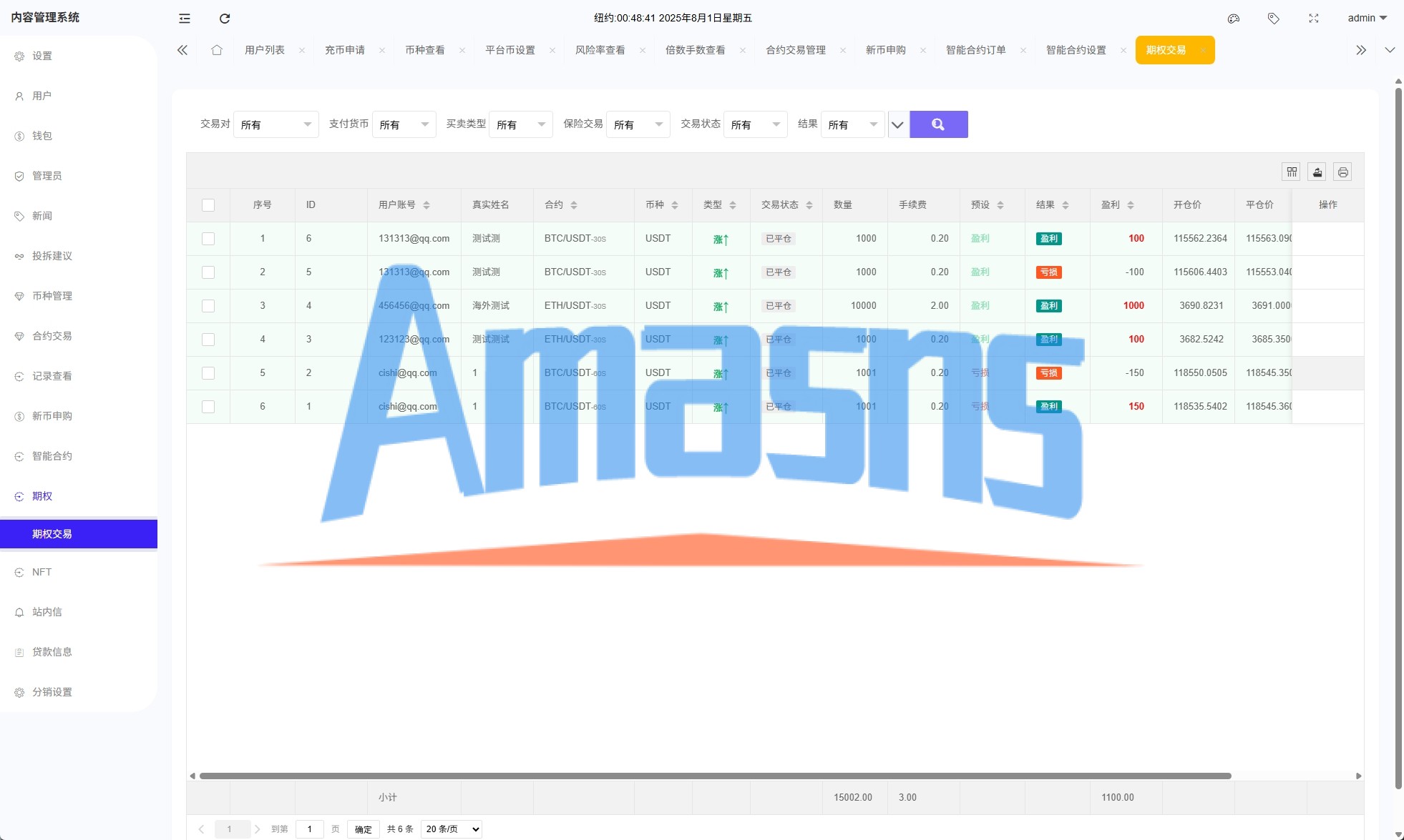 多语言ST7交易所系统/外汇/虚拟币/跟单/K线控制