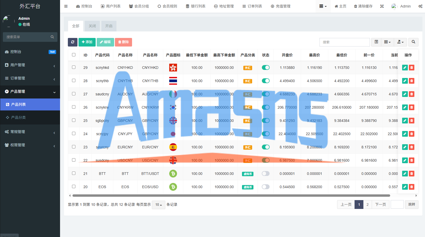 多语言外汇微交易/时间盘交易/委买微盘系统