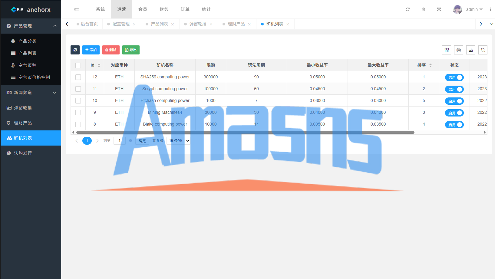 多语言交易所/币币期权/永续合约/申购/C2C/贷款理财