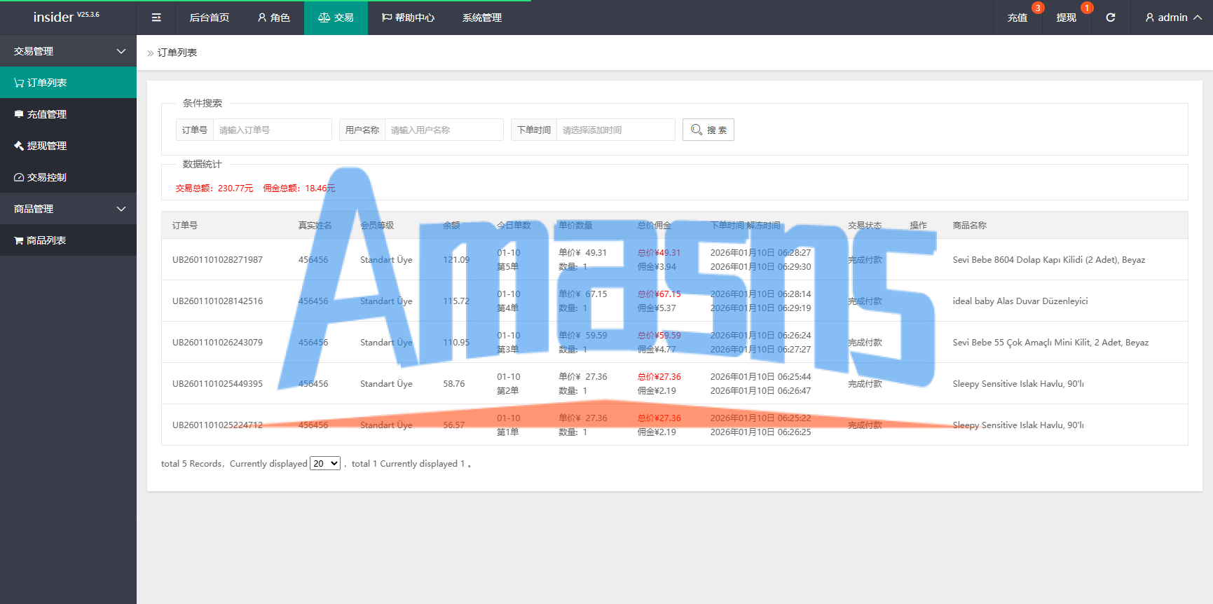 海外抢单刷单系统/信誉分/签到工资/多语言刷单