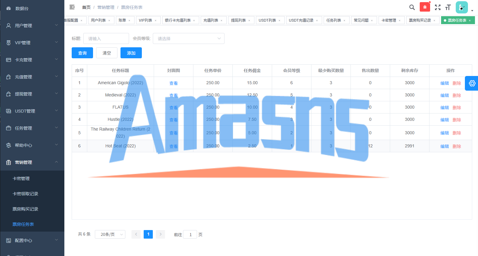 多语言视频任务系统/电影VIP任务/视频返利/前端uniapp