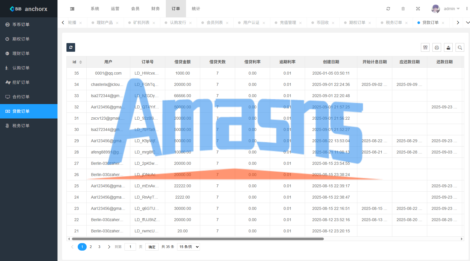 多语言交易所/币币期权/永续合约/申购/C2C/贷款理财