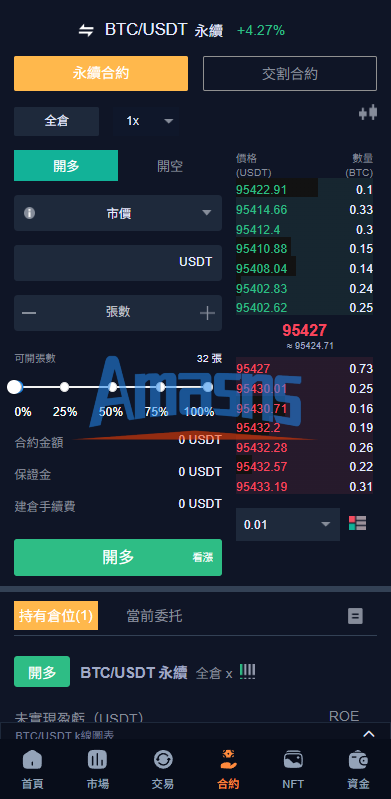 多语言交易所系统/永续合约交割合约/K线控制/C2C/借币