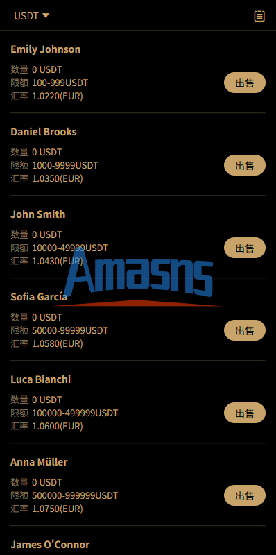 多语言交易所/币币期权/永续合约/申购/C2C/贷款理财