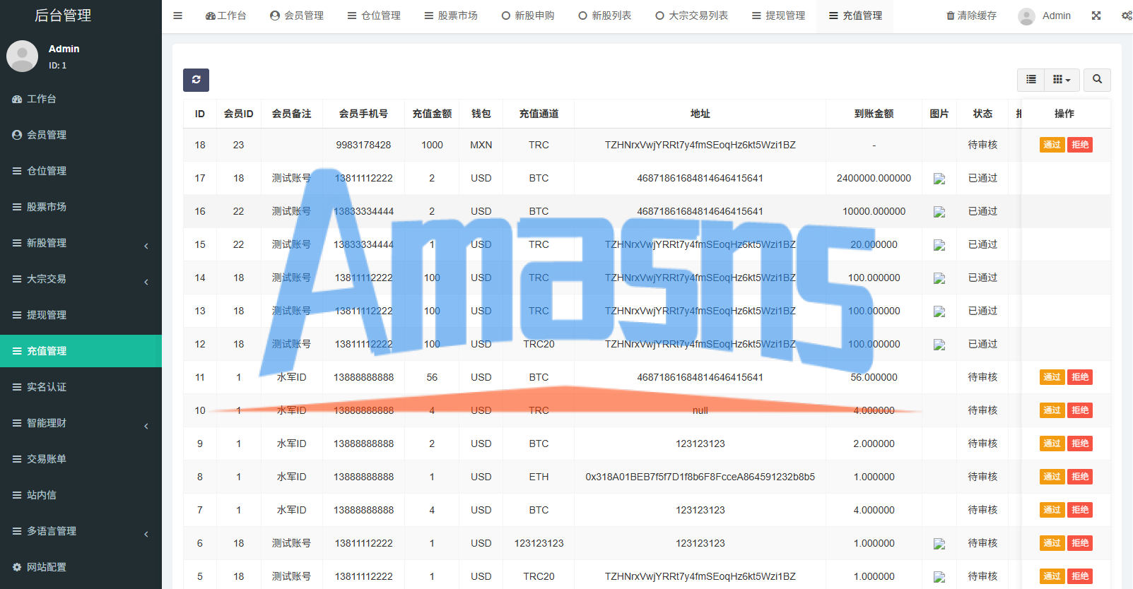 多语言海外股票系统/大宗交易/新股认购/产品理财