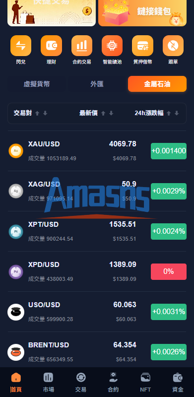 多语言交易所系统/永续合约交割合约/K线控制/C2C/借币