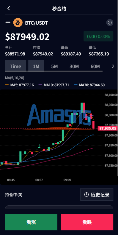 多语言虚拟币微盘系统/秒合约交易/信用分/实名认证