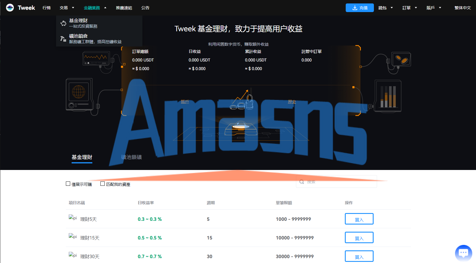 多语言交易所系统/永续合约交割合约/K线控制/C2C/借币
