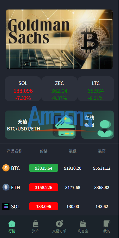 海外虚拟币微盘系统/信用分/实名认证/多语言微交易