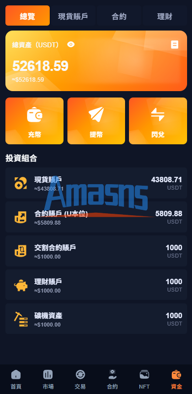 多语言交易所系统/永续合约交割合约/K线控制/C2C/借币