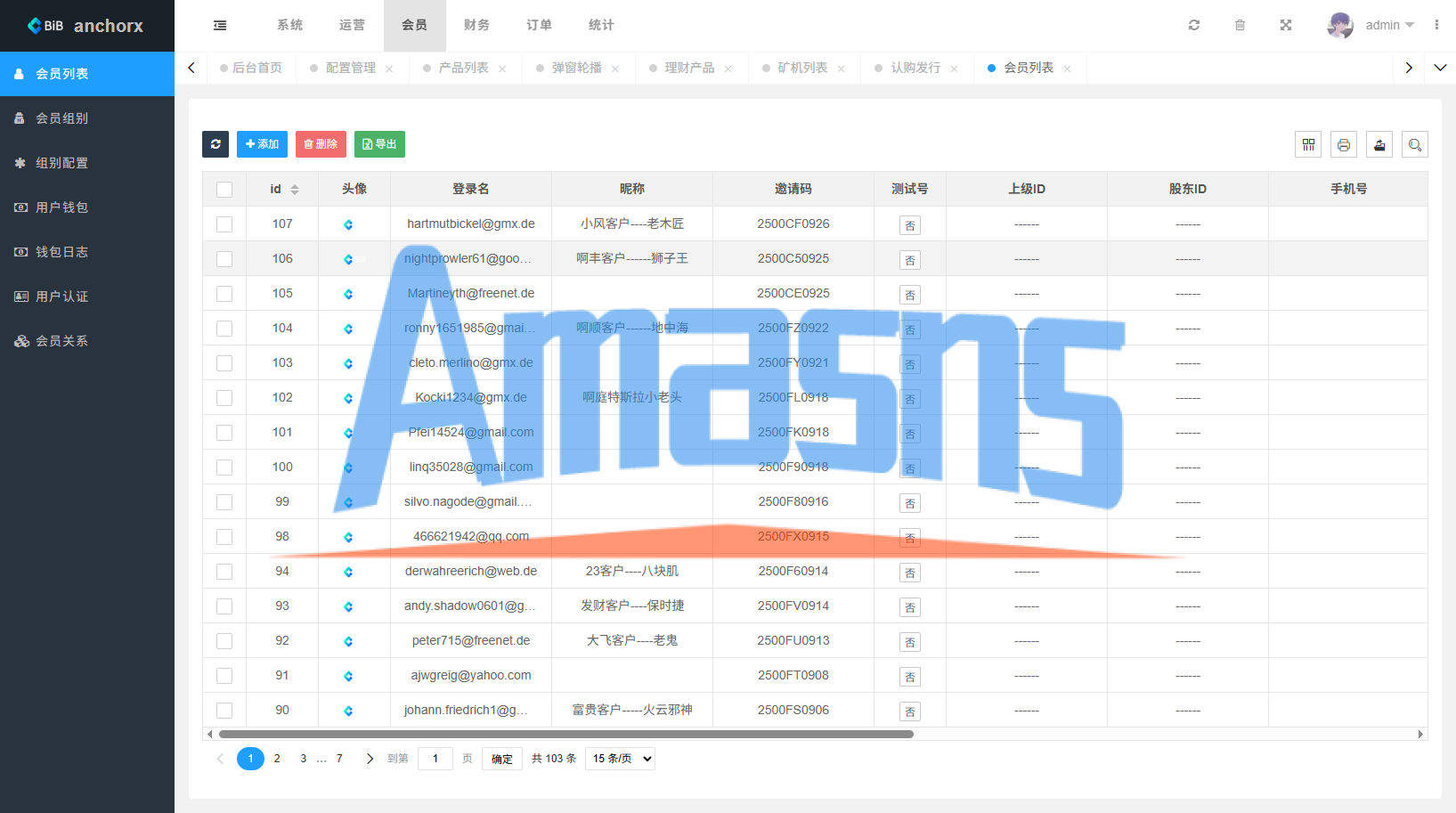 多语言交易所/币币期权/永续合约/申购/C2C/贷款理财