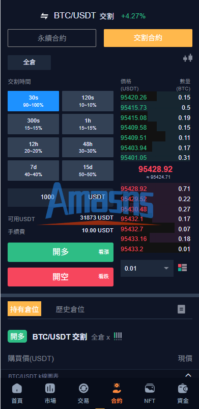 多语言交易所系统/永续合约交割合约/K线控制/C2C/借币