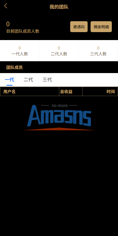 多语言交易所/币币期权/永续合约/申购/C2C/贷款理财