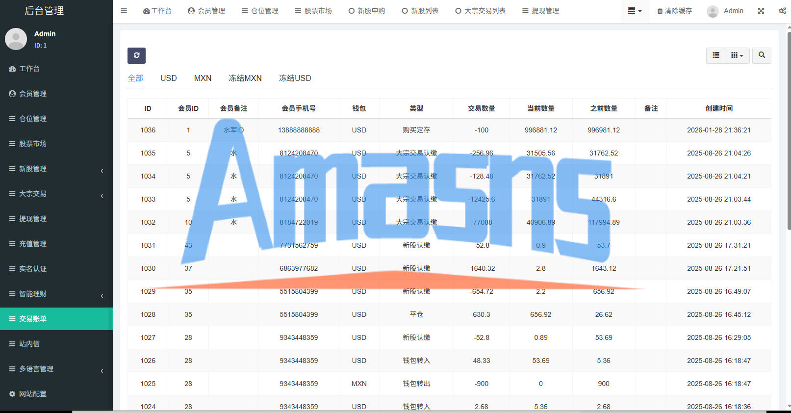 多语言海外股票系统/大宗交易/新股认购/产品理财