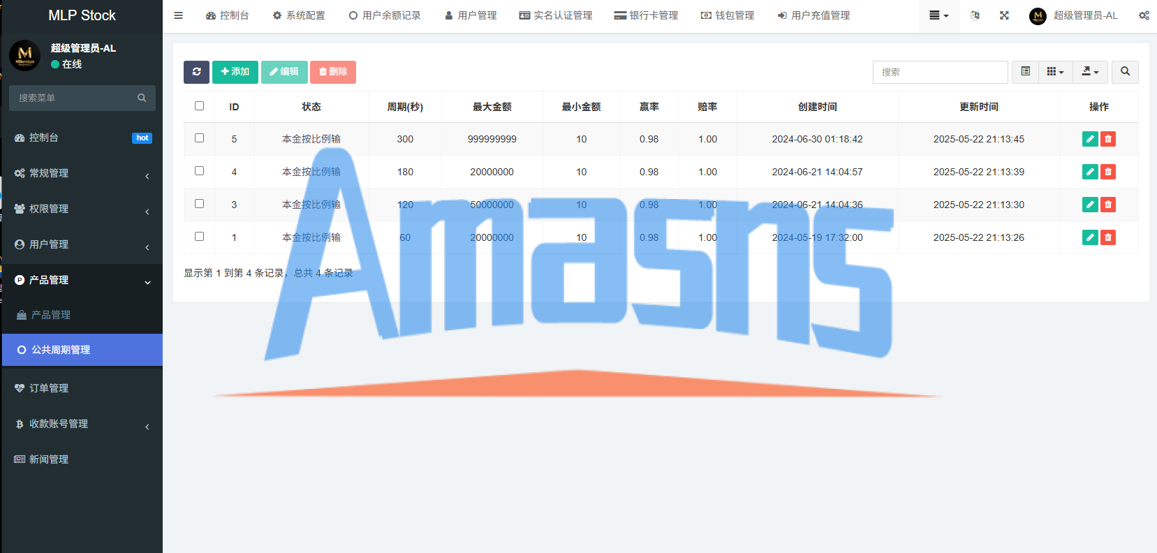 多语言微盘系统/虚拟币微交易/时间盘秒合约
