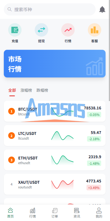 多语言微盘系统/虚拟币微交易/时间盘秒合约