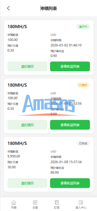 海外st7交易所系统/外汇/虚拟币/贷款/理财/AI控盘