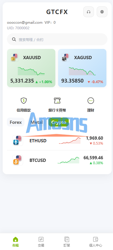 海外st7交易所系统/外汇/虚拟币/贷款/理财/AI控盘