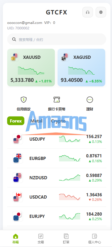 海外st7交易所系统/外汇/虚拟币/贷款/理财/AI控盘