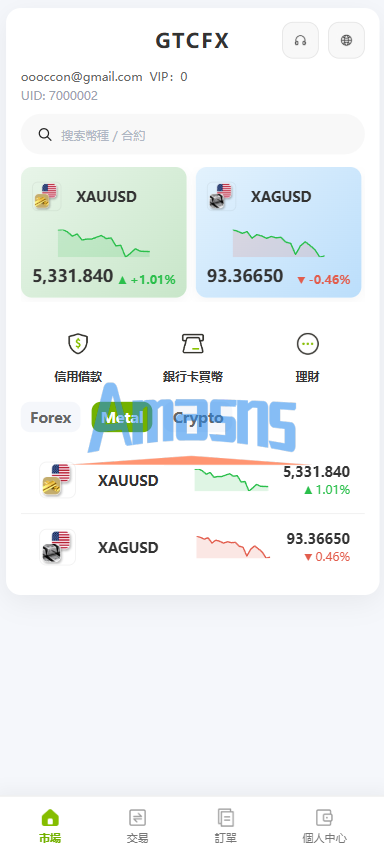 海外st7交易所系统/外汇/虚拟币/贷款/理财/AI控盘