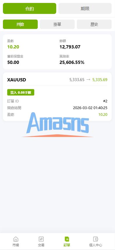 海外st7交易所系统/外汇/虚拟币/贷款/理财/AI控盘