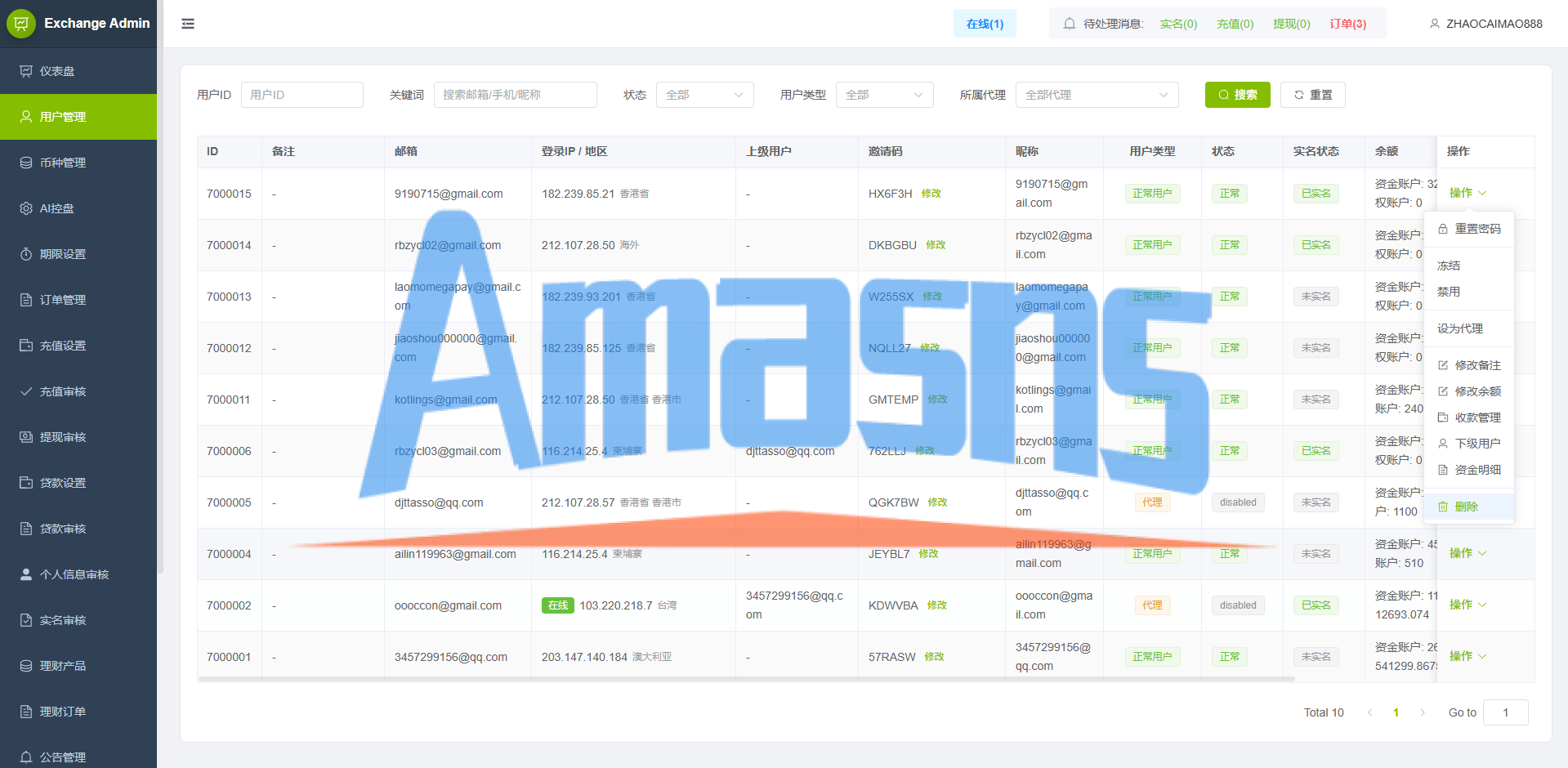 海外st7交易所系统/外汇/虚拟币/贷款/理财/AI控盘