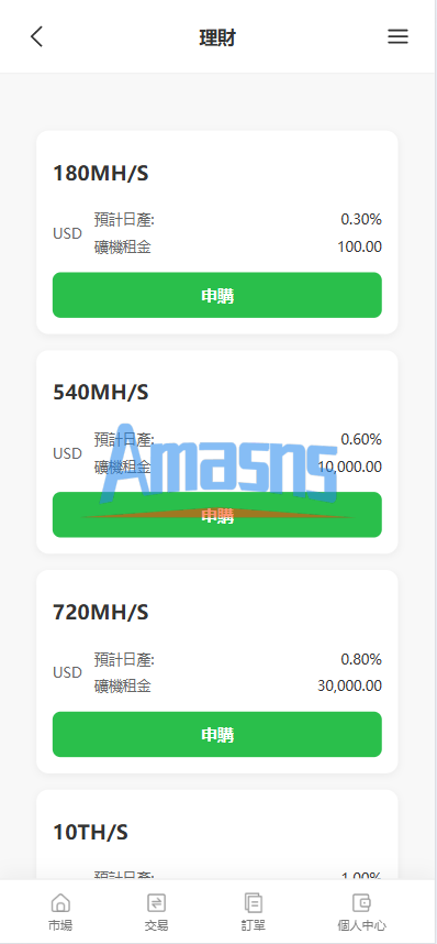 海外st7交易所系统/外汇/虚拟币/贷款/理财/AI控盘