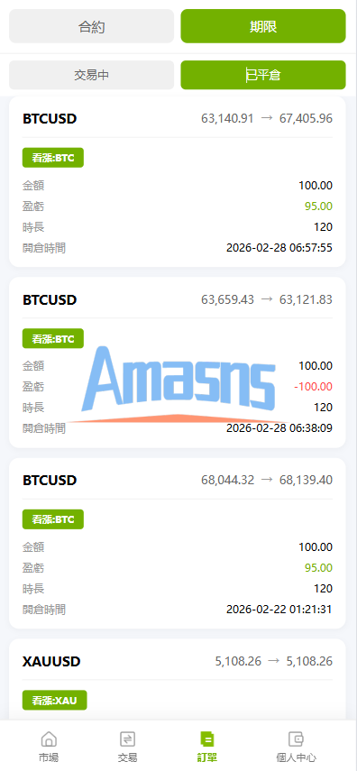 海外st7交易所系统/外汇/虚拟币/贷款/理财/AI控盘