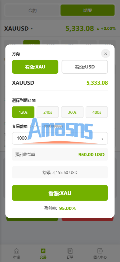 海外st7交易所系统/外汇/虚拟币/贷款/理财/AI控盘