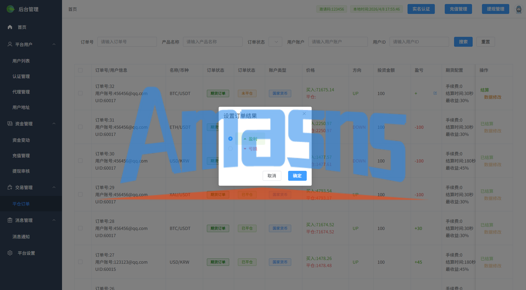 多语言微交易/虚拟币/贵金属/外汇/JAVA微盘/信用分