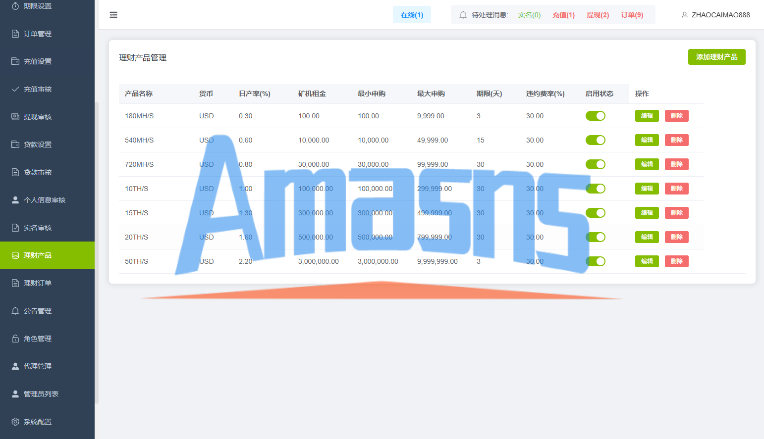 海外DAPP交易所/虚拟币/指数/外汇/理财/贷款