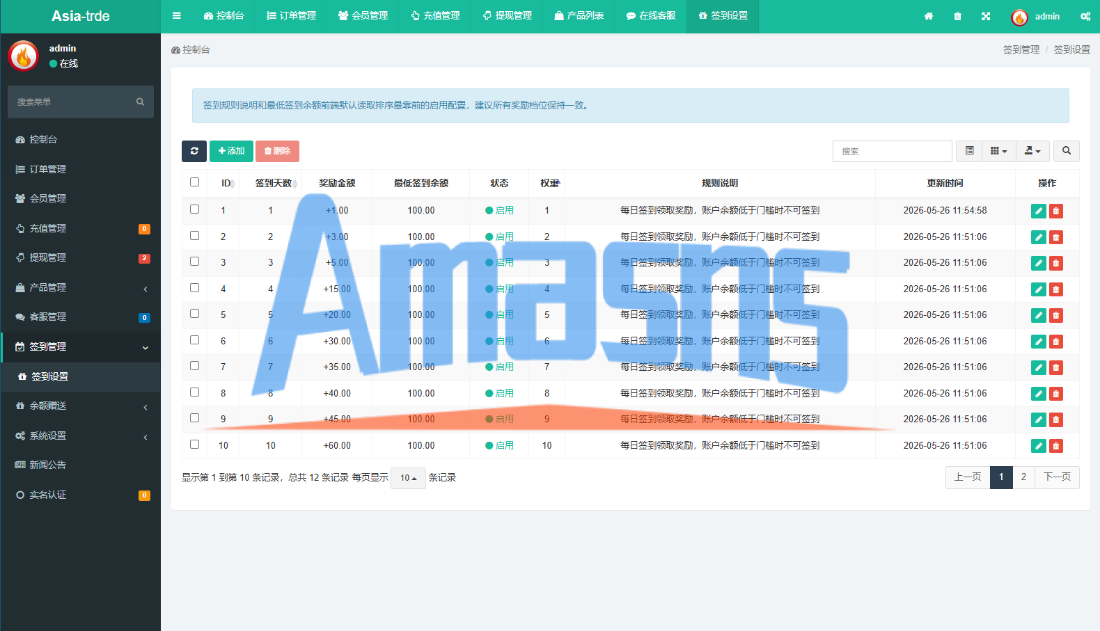 海外秒合约微交易系统/贵金属/外汇/签到/在线客服/微盘系统