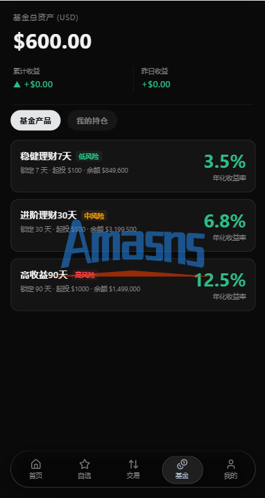 海外股票交易系统/美股交易/大宗/IPO/理财/分销
