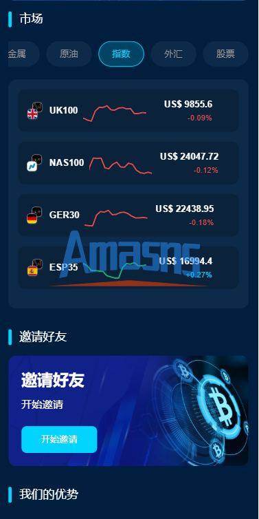 多语言DAPP交易所/虚拟币/股票/外汇/借贷/质押/信用分