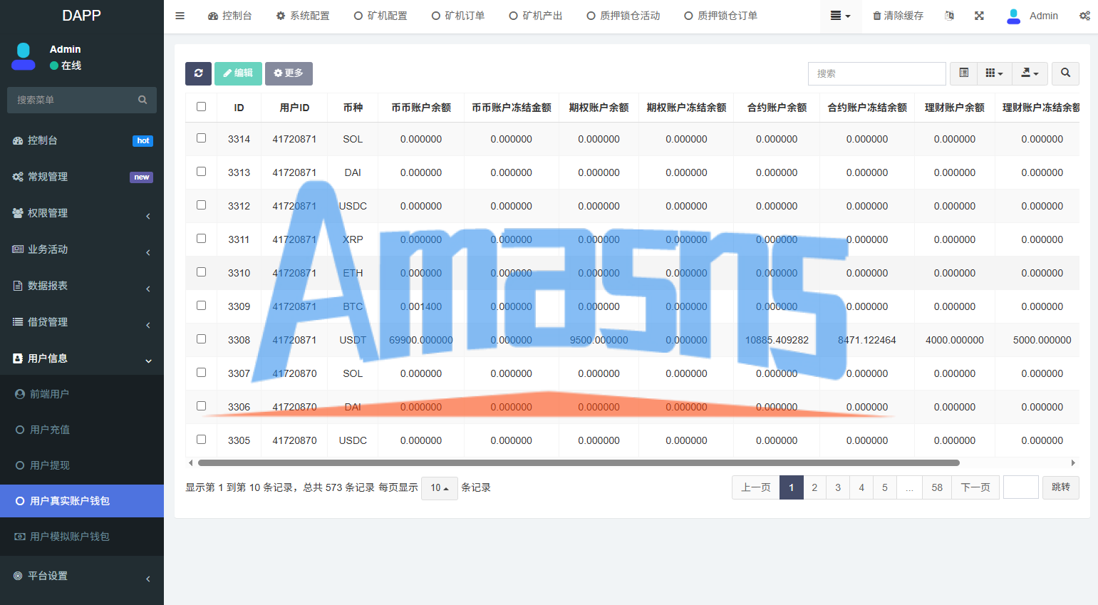多语言DAPP交易所/虚拟币/股票/外汇/借贷/质押/信用分