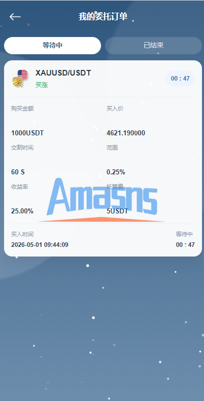 海外DAPP秒合约交易所/黄金/外汇/贷款/量化/信用分