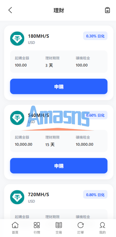 多语言DAPP综合盘交易所/外汇/虚拟币/贵金属/AI控盘