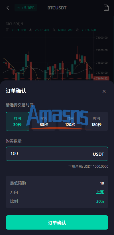 多语言微交易/虚拟币/贵金属/外汇/JAVA微盘/信用分