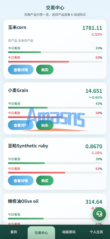 新版农产品微交易系统/PC自适应/信用分/委买微盘