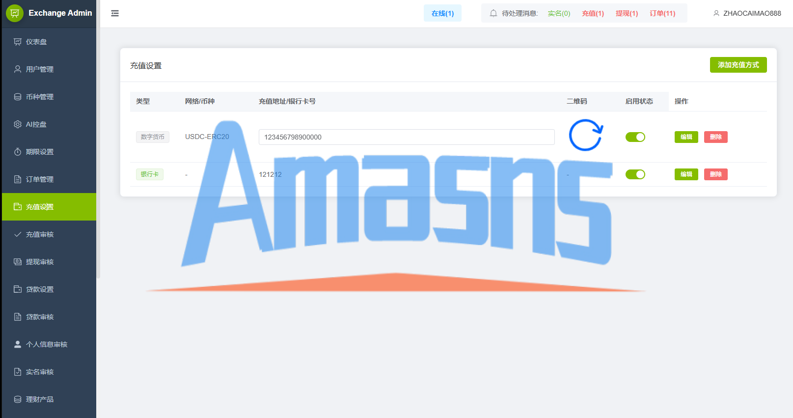 多语言DAPP综合盘交易所/外汇/虚拟币/贵金属/AI控盘