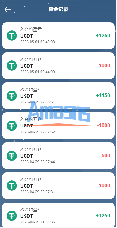 海外DAPP秒合约交易所/黄金/外汇/贷款/量化/信用分