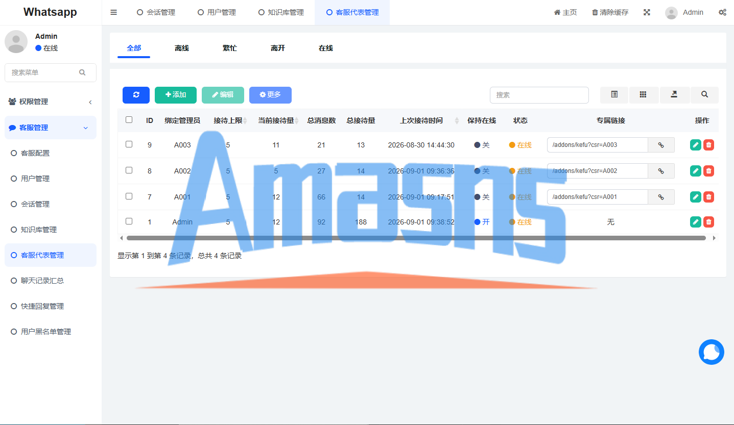 多语言WhatsApp盗号系统/手动上号/客服轮训/前端uniapp