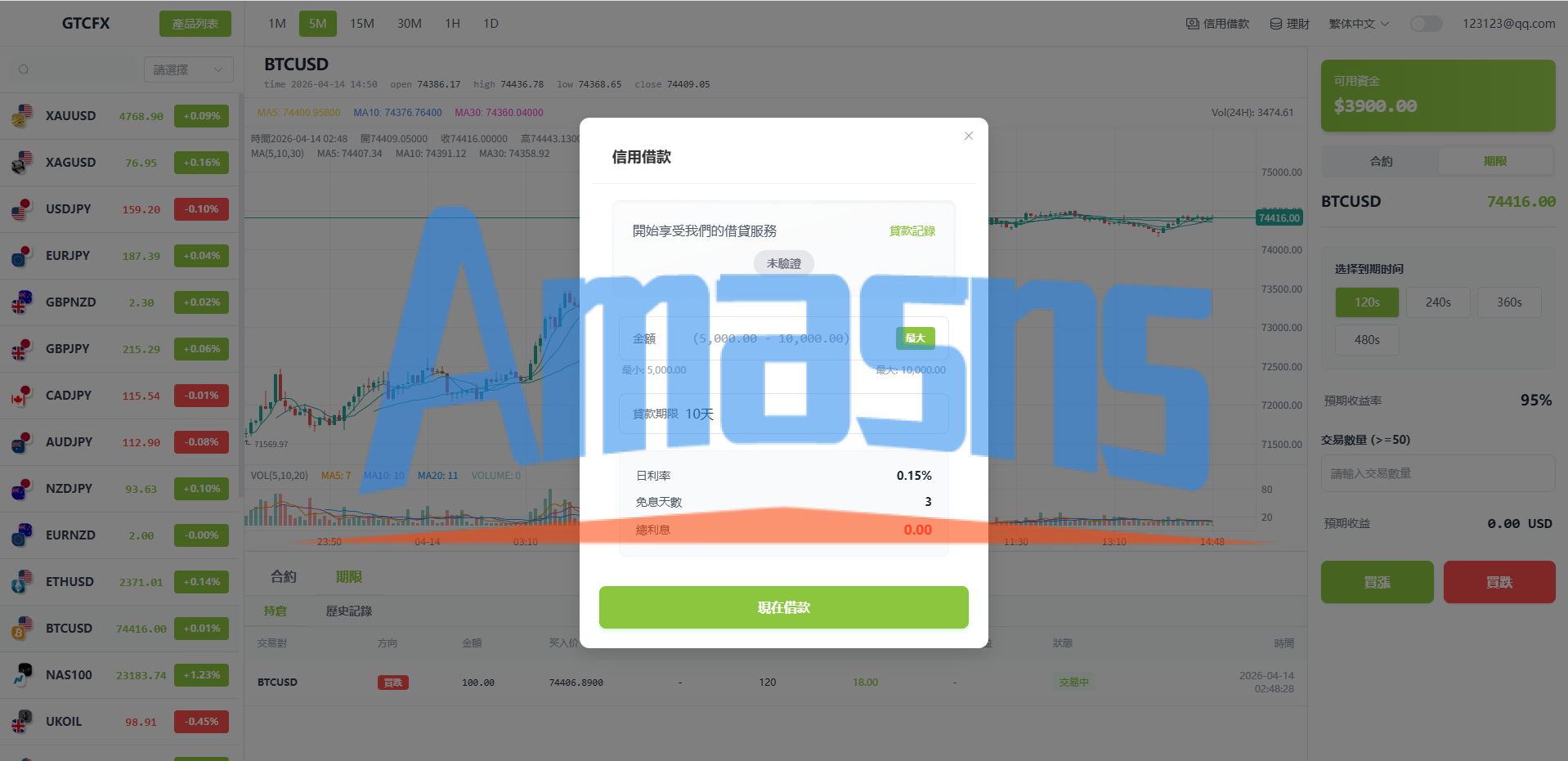 多语言PC/H5版st7交易所/美股/外汇/理财/贷款/K线控制