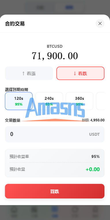 多语言DAPP综合盘交易所/外汇/虚拟币/贵金属/AI控盘
