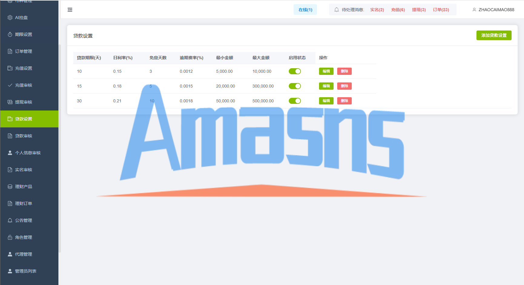 新UI海外综合盘交易所/股票/指数/K线控制/DAPP登录