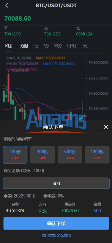 多语言秒合约交易/虚拟币微交易时间盘/实名认证/在线客服